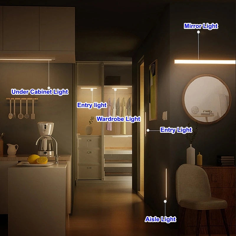 Rechargeable Motion Sensing Bar Light