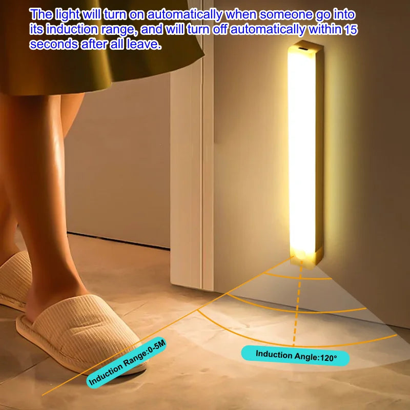 Rechargeable Motion Sensing Bar Light